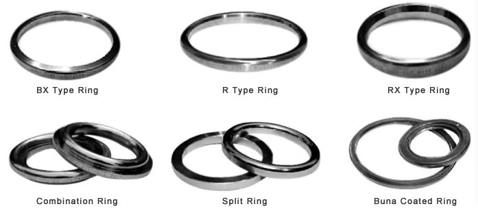 Ring Gasket