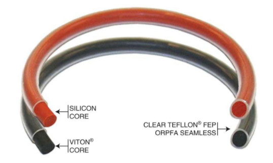 Encapsulated Silicone & Viton O-Rings ID 12.70-25.39